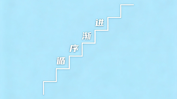 一个强有力的企业安全策略计划，需要“循序渐进”方法