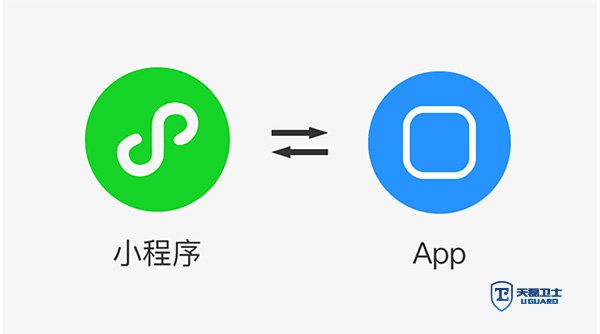 找谁获取第三方软件渗透测试报告？小程序安全检测必看