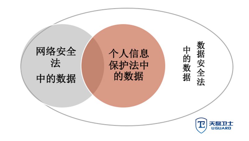 渗透测试服务商怎么选？天磊卫士提供专业方案