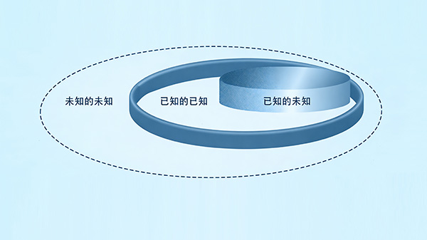 漏洞扫描深度指南：如何系统化发现网络资产中的已知风险_1101_1_pic.jpg