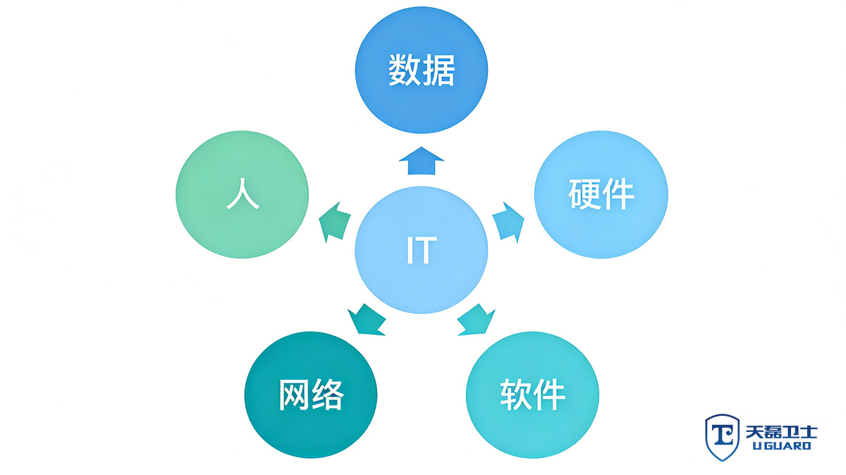 生成钓鱼邮件图片-(2).jpg